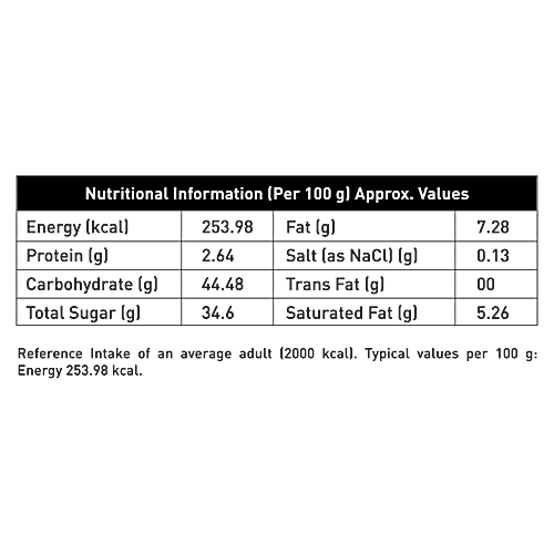 Goeld Papaya Halwa, 250 g  