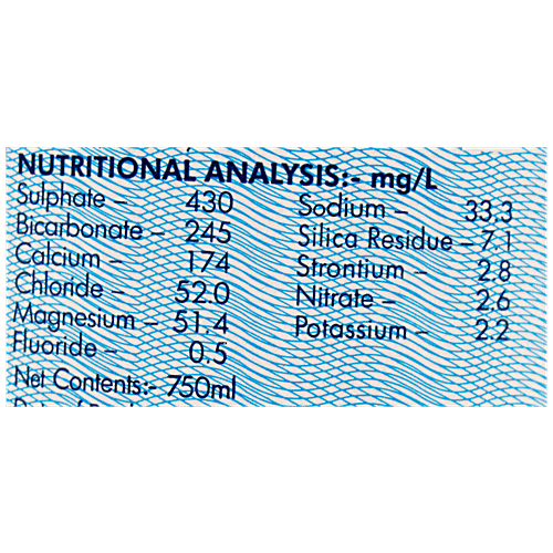 San Pellegrino Sparkling Water, 750 ml