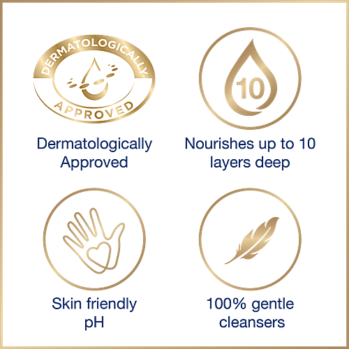 Dove Moisturising Liquid Hand Wash Refill, 900 ml  