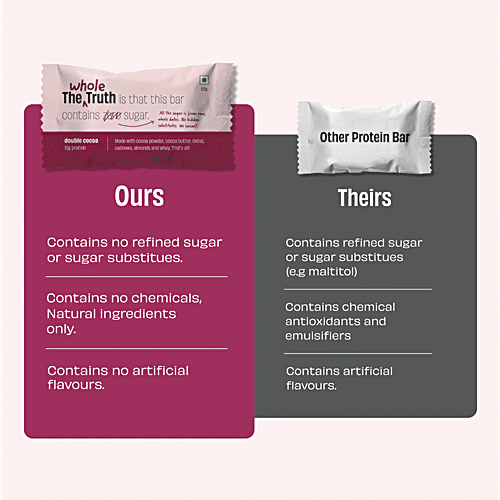 The Whole Truth Protein Bars - Double Cocoa, No Added Sugar, All Natural, 52 g (Pack of 6) Zero Trans Fat