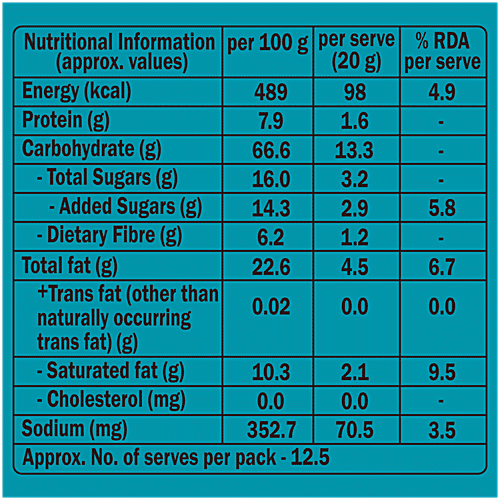Sunfeast Farmlite Nuts Digestive Biscuit - High Fibre, Goodness of Almonds, Cashews & Wheat Fibre, 250 g Carton Hi-Fibre