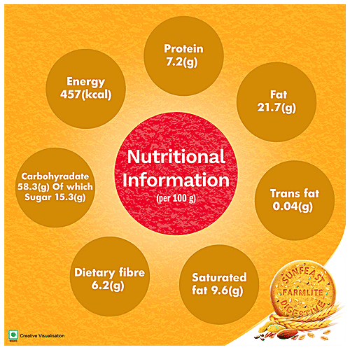 Sunfeast Farmlite 5 Seed Digestive Biscuit - High Fibre, Goodness Of 5 Power Seeds & Wheat Fibre, 100 g Pouch Hi-Fibre & Goodness of 5 Power Seeds