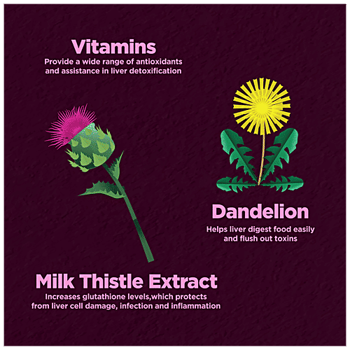 Foresta Organics Liver Detox Capsules - Milk Thistle Extract, Silymarin, Dandelion & Vitamins, Vegan, 60 pcs  Rejuvenates Liver Cells