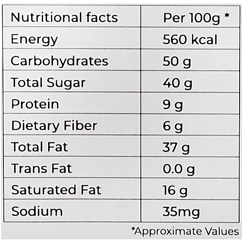 Lindberg Almond Surprise - Truffle Chocolates, 200 g (16 pcs x 12.5 g each) Zero Trans Fat