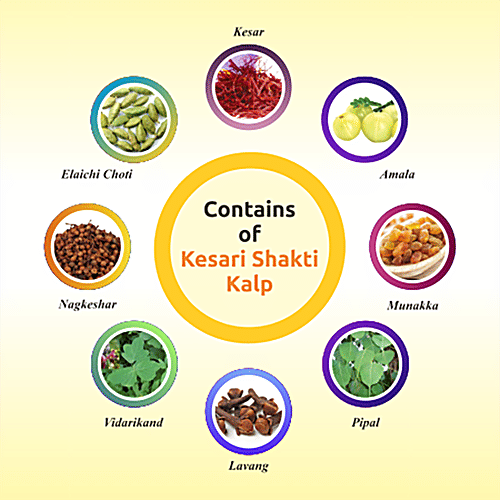 Baidyanath Kesari Kalp Chyawanprash, 1 kg