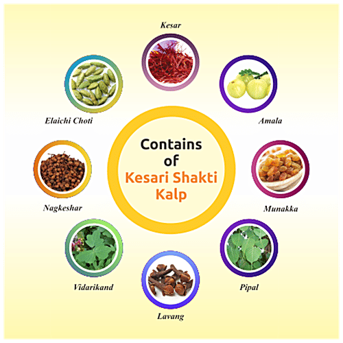 Baidyanath Kesari Kalp Chyawanprash, 1 kg