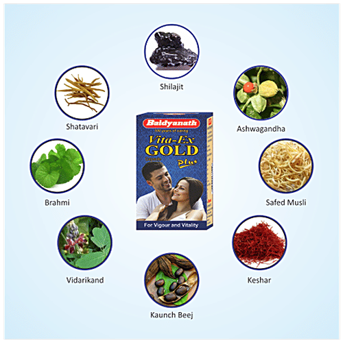 Baidyanath Nagpur Vita Ex Gold Plus Capsule - With Pure Shilajit & Swarna Bhasma, 20 pcs  