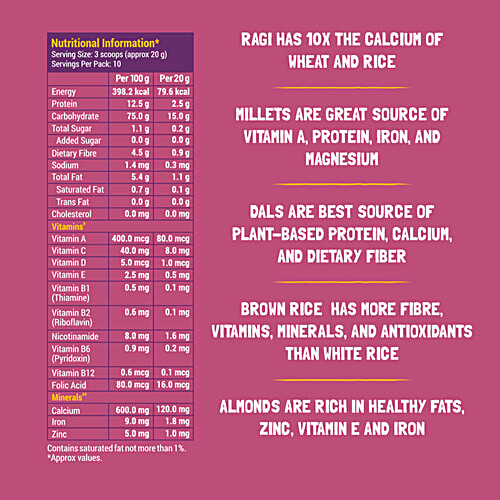 Slurrp Farm Sathu Mavu- Contains Ragi, Dals & Almonds, No Sugar, No Salt, No Milk, 200 g  No Preservatives, No Artificial Flavours