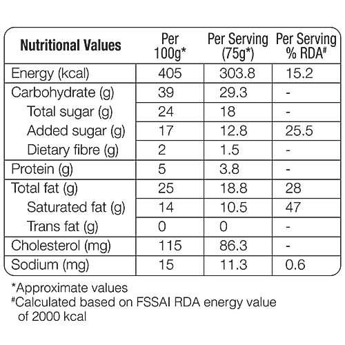 fresho! Signature Belgium Chocolate Truffle Cake, 400 g  