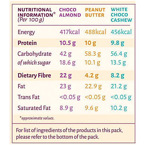 Open Secret Nutty Cookies - Assorted Gift Box, 150 g (12x12.5 g) Guilt Free Cookies, Choco Almond, Peanut Butter, White Choco Cashew, High Protein, Zero Maida
