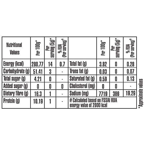 HappyChef Garlic Bread Seasoning, 70 g  
