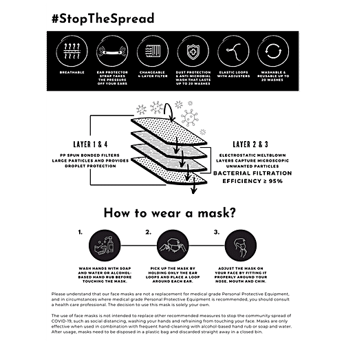 T Base Face Mask - Pro Tech 95, 6 layered, Medium, MK18003, 1 pc  