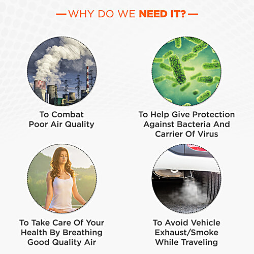 Dabur D95 Safe Face Mask With Valve - White, 12.5 x 2.1 x 17.5 Cm  