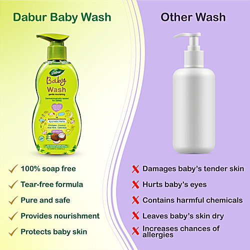 Dabur Baby Wash - With No Harmful Chemicals & Tear Free Formula, 500 ml  