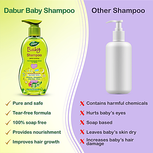 Dabur Baby Shampoo - With No Harmful Chemicals & Tear Free Formula, 500 ml  100% Soap Free & No Harmful Chemicals