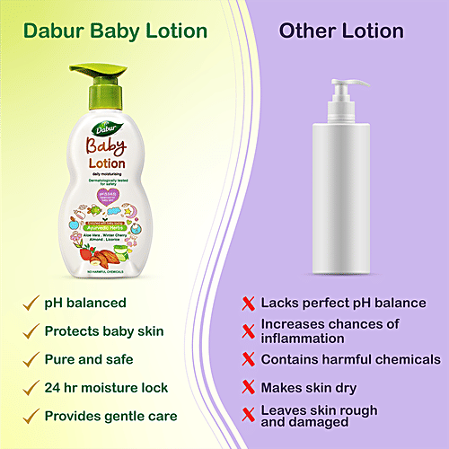 Buy Dabur Baby Lotion For Baby's Sensitive Skin With No Harmful Chemicals Online at Best Price