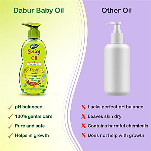 Dabur Baby Oil - Non - Sticky Massage Oil With No Harmful Chemicals, 500 ml  