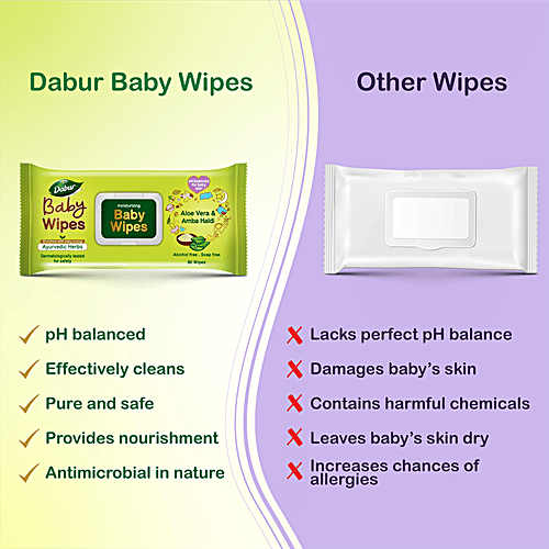 Dabur Baby Wipes With Moisture Lock Cap, 240 wipes (Pack of 3) 