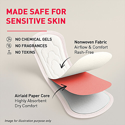 SIRONA Ultra-Thin Cottony Crisp Panty Liners | Ultra Soft and Breathable Liners for Everyday Use, 60 pcs  Chlorine & Fragrance Free, Non-Toxic