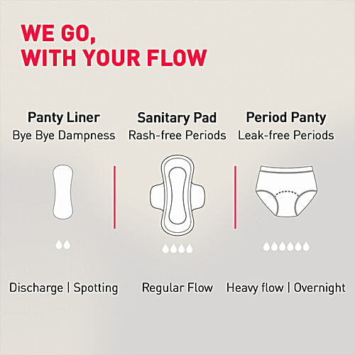 SIRONA Ultra-Thin Cottony Crisp Panty Liners | Ultra Soft and Breathable Liners for Everyday Use, 60 pcs  Chlorine & Fragrance Free, Non-Toxic