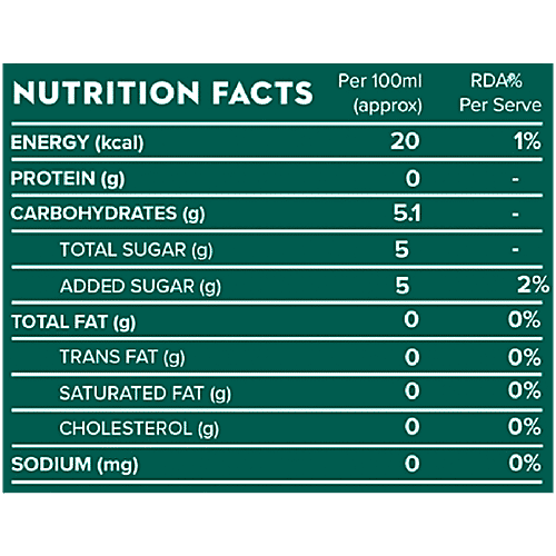 Jade Forest Orignal Ginger Ale, 250 ml Thoughtfully Crafted Drinks
Original Ginger Ale