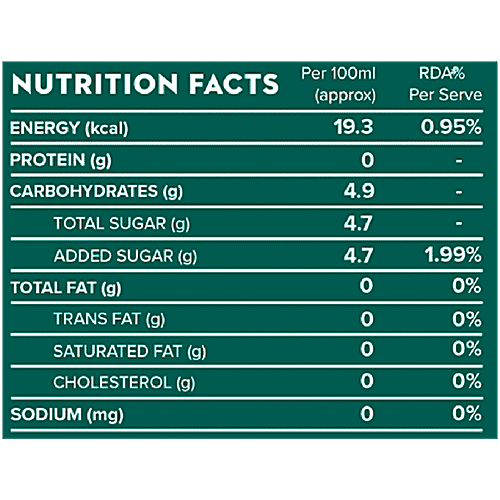 Jade Forest Grapefruit Tonic Water, 250 ml  Thoughtfully Crafted Drinks
 Perfectly Balanced