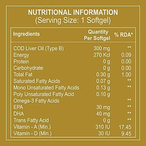 Buy Pure Nutrition Cod Liver Oil Capsule Improves Bone Strength
