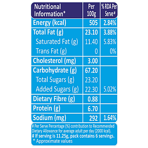 Buy Americana Original Butter Cookies Delicious, Creamy & Crunchy