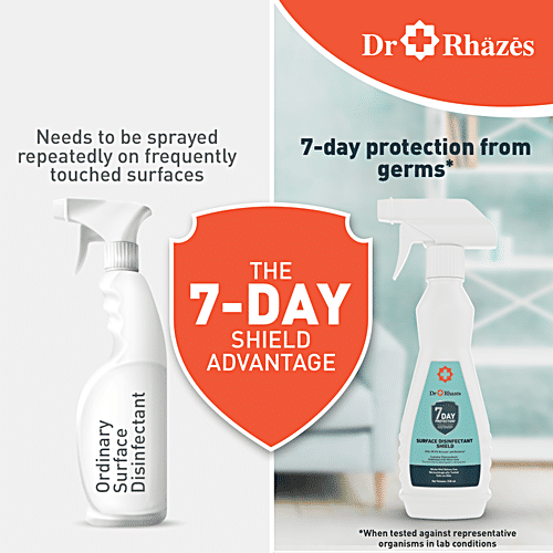 Dr Rhazes 7 Day Surface Disinfectant Shield, 250 ml (Pack of 2) 