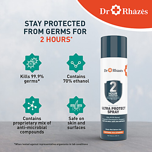 Dr Rhazes 2 Hour - Ultra Protect Spray, 250 ml  