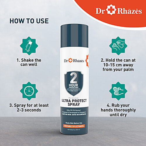 Dr Rhazes 2 Hour Protection Ultra Protect Spray - Alcohol Based, Kills 99.9% Viruses & Germs, 250 ml (Pack of 2) 