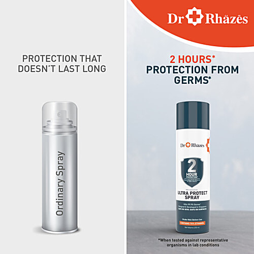 Dr Rhazes Ultra Protect Spray, 250 ml (Pack of 3) 