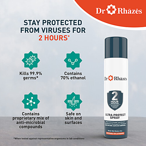 Dr Rhazes Ultra Protect Spray, 110 ml (Pack of 2) 