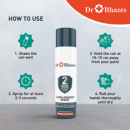 Dr Rhazes Ultra Protect Spray, 110 ml (Pack of 2) 