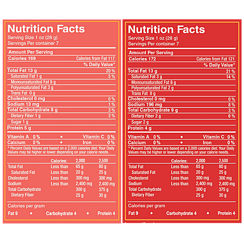 Cornitos Indie Nuts, 800 g (Pack of 4) 