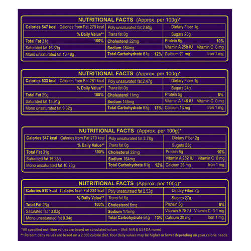Elite Assorted Cookies, 300 g  Zero Trans Fat