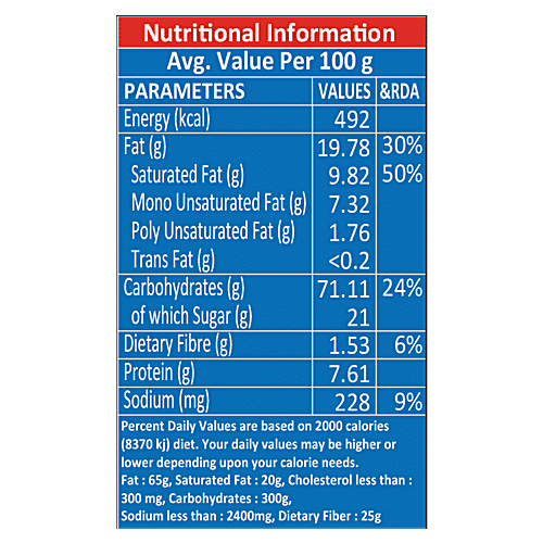 Americana  Americana Milk Thins Biscuit, 75 g  