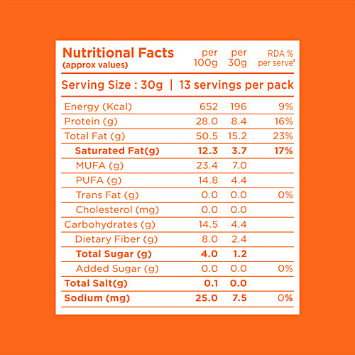 Yoga Bar Peanut Butter - Creamy, Roasted, High In Protein, Non-GMO, No Added Sugar, 400 g  Slow Roasted
 Premium Peanuts
 No Added Sugar