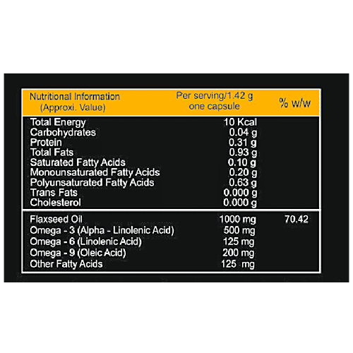 Alvizia Flaxseed Oil Softgel Capsule - 1000 Mg, 30 pcs  Natural Source Of Omega 3, 6 & 9