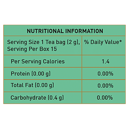 VAHDAM Herbal Tea - Organic Pure Mint, 30 g (15 Pyramid Bags x 2 g each) 