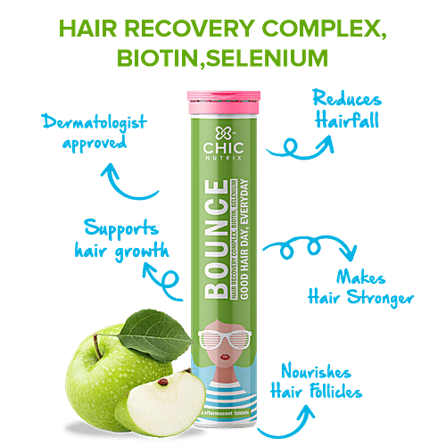 Chicnutrix Bounce Hair Recovery Complex, Biotin & Selenium - Green Apple Flavour, 20 Tablets  