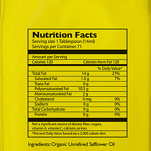 Safflower Seeds Nutrition Facts Besto Blog