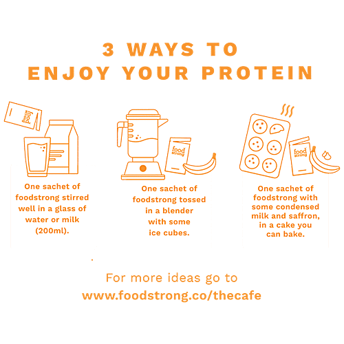 Buy Food strong Haldi Badam Protein Classic Kesar, 16 Servings Online