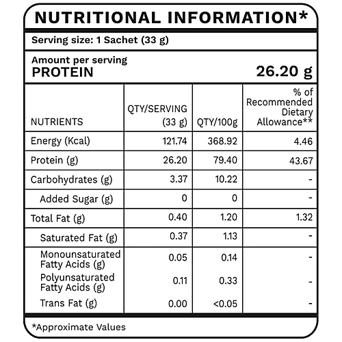 Food strong Shape Shake - Kesar Badam Lite, 16 Servings, 528 g