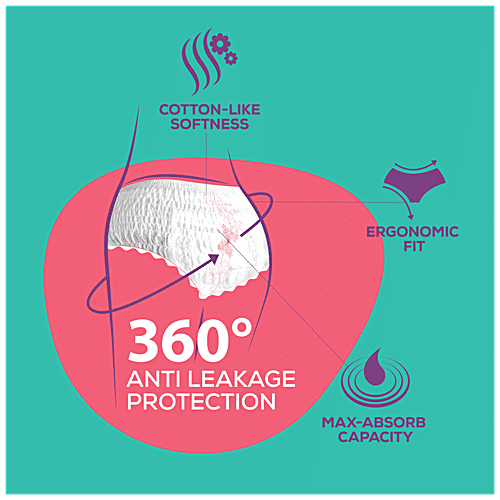 Evereve Evereve Ultra Absorbent Disposable Period Panties - M - L, , 360 Degree Anti-Leakage Protection, with Everlock Technology, 2 pcs, 2 pcs  