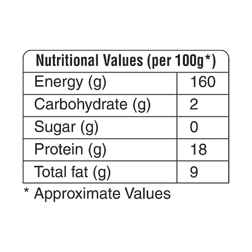 fresho! Chicken Bratwurst, 300 g  Easy To Cook