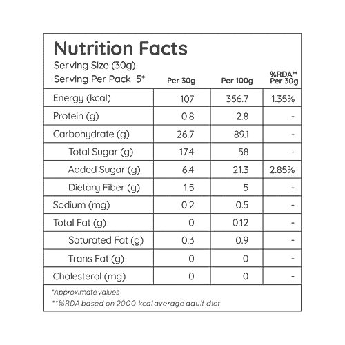 Natch Mango Slices - Bare, Natural, Vegan, Rich In Vitamin C, 150 g  No Preservatives