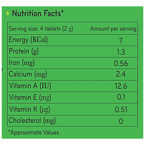 Spirulina Capsules Nutritional Information Besto Blog