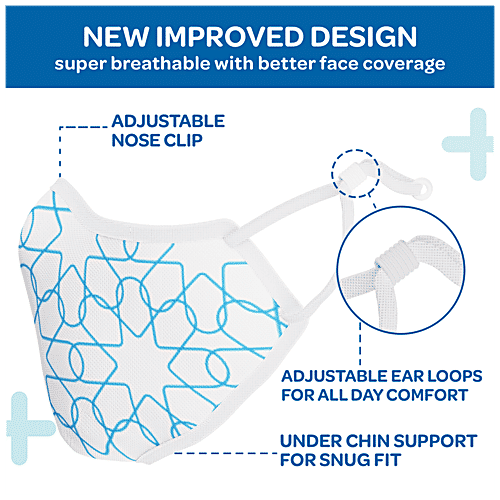 Godrej Protekt GP 95+ Reusable Face Mask - 7 Layer Germ Shield Protection, White, Small, 1 pc