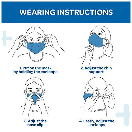 Godrej Protekt GP 95+ Reusable Face Mask - 7 Layer Germ Shield Protection, White, Small, 1 pc